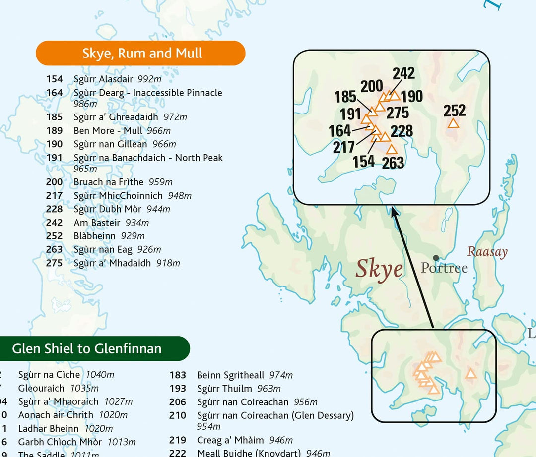 Carte de poche - Munros & Corbetts (Écosse) | Collins carte pliée Collins 