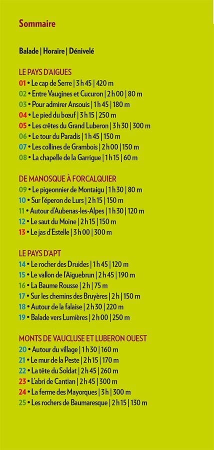 Guide de balades - Dans le Luberon - 30 balades | Glénat - P'tit Crapahut guide de randonnée Glénat 