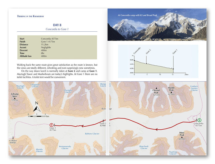 Guide de randonnées (en anglais) - Trekking in the Karakoram: Pakistan: K2, Snow Lake, Gondogoro La and Nanga Parbat | Cicerone guide de randonnée Cicerone 