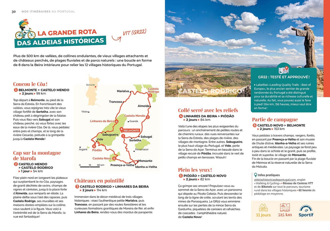 Guide de voyage Petaouchnok - Portugal - Édition 2023 | Hachette guide de voyage Hachette 