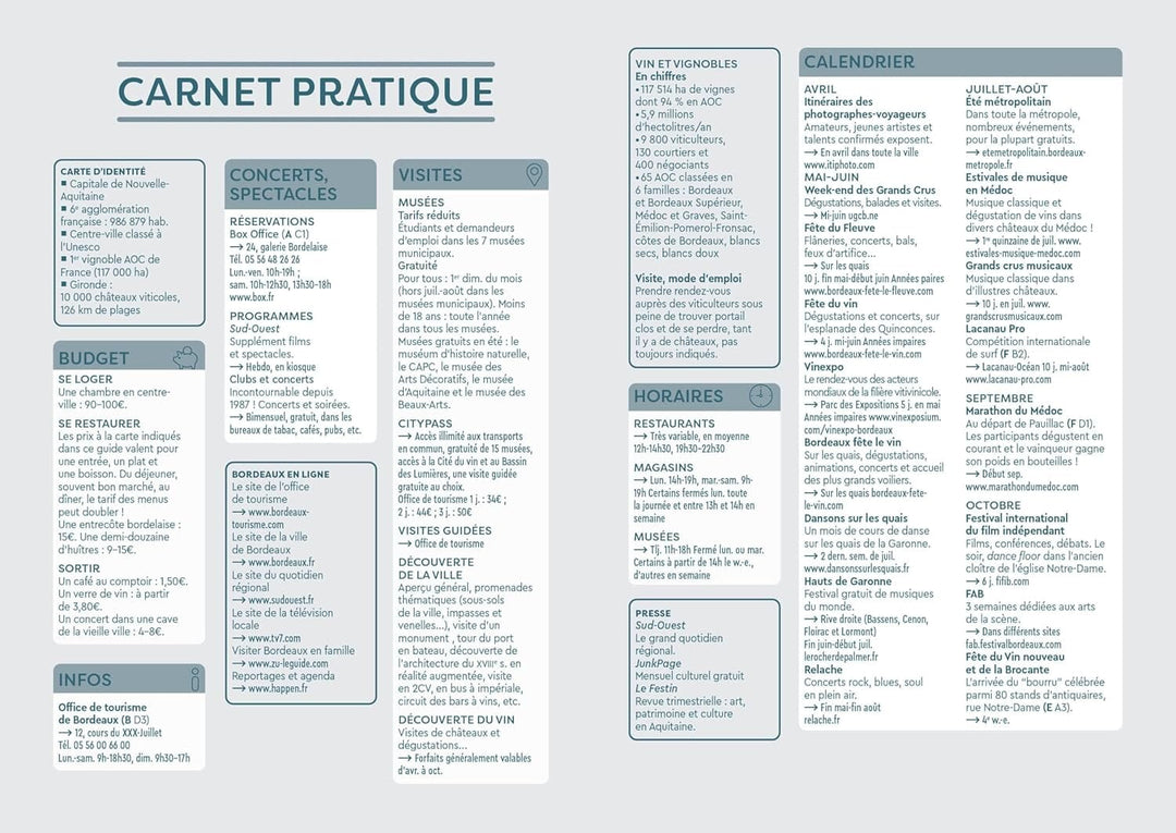 Plan détaillé - Bordeaux | Cartoville carte pliée Gallimard 