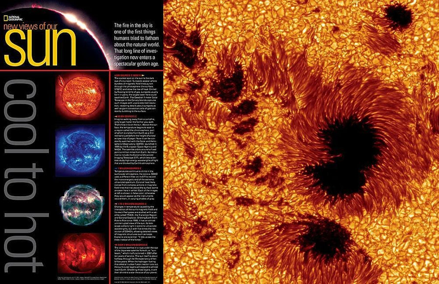 2004 New Views of Our Sun, Cool to Hot Wall Map 